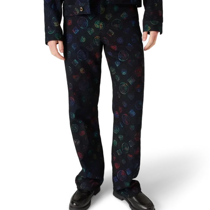 Jeans in denim Heatmap