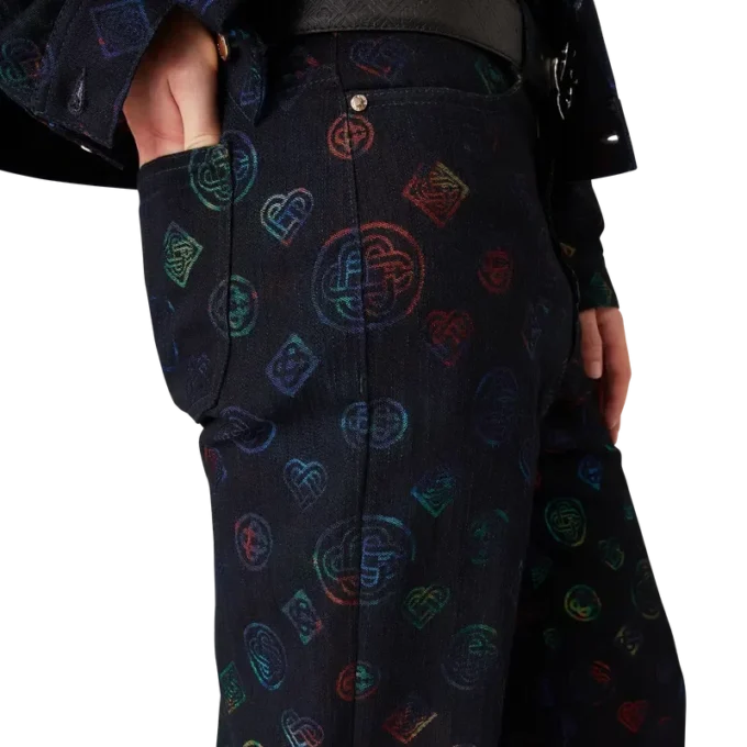 Jeans in denim Heatmap