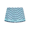 Pantaloncini da bagno Monogram Wave Pantaloncini da bagno Monogram Wave